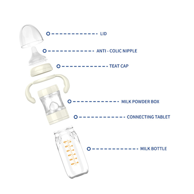 Butelki do przygotowywania / mieszania / dozowników antykolkowych dla niemowląt 240 ml