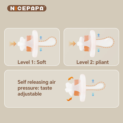 NICEPAPA COMPANION BPA- Free Pacifier Ciśnienie powietrza Samoregulacja 6+ Miesięcy