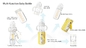 Wielofunkcyjna formuła do mieszania butelek dla niemowląt Anti Colic 8 uncji szklanych butelek na mleko